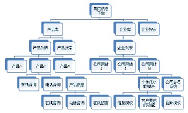 ic���ܸ�Ӧ�齫����Ƶ���㶫��ͨ�ܾ���Υ�����ͷ�Ȳձ�����...